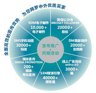 聚焦智慧公交，助力行業發展——IBTE 2019上海智慧公交技術裝備展覽會火熱招展中